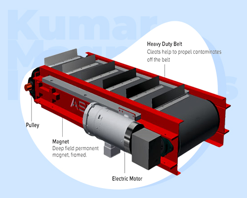 Magnetic Separation System Manufacturers In Bharuch
